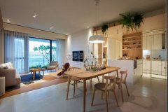 采办拆修材料的时候才会不盲目消费